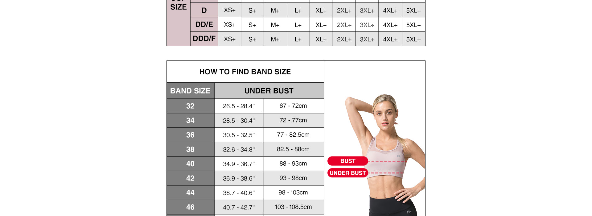 How To Measure Sports Bra Size
